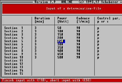 Editor Ergometer test files